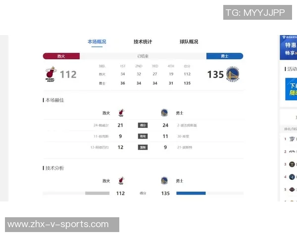 热火与雄鹿首发阵容对决分析及比赛前瞻展望